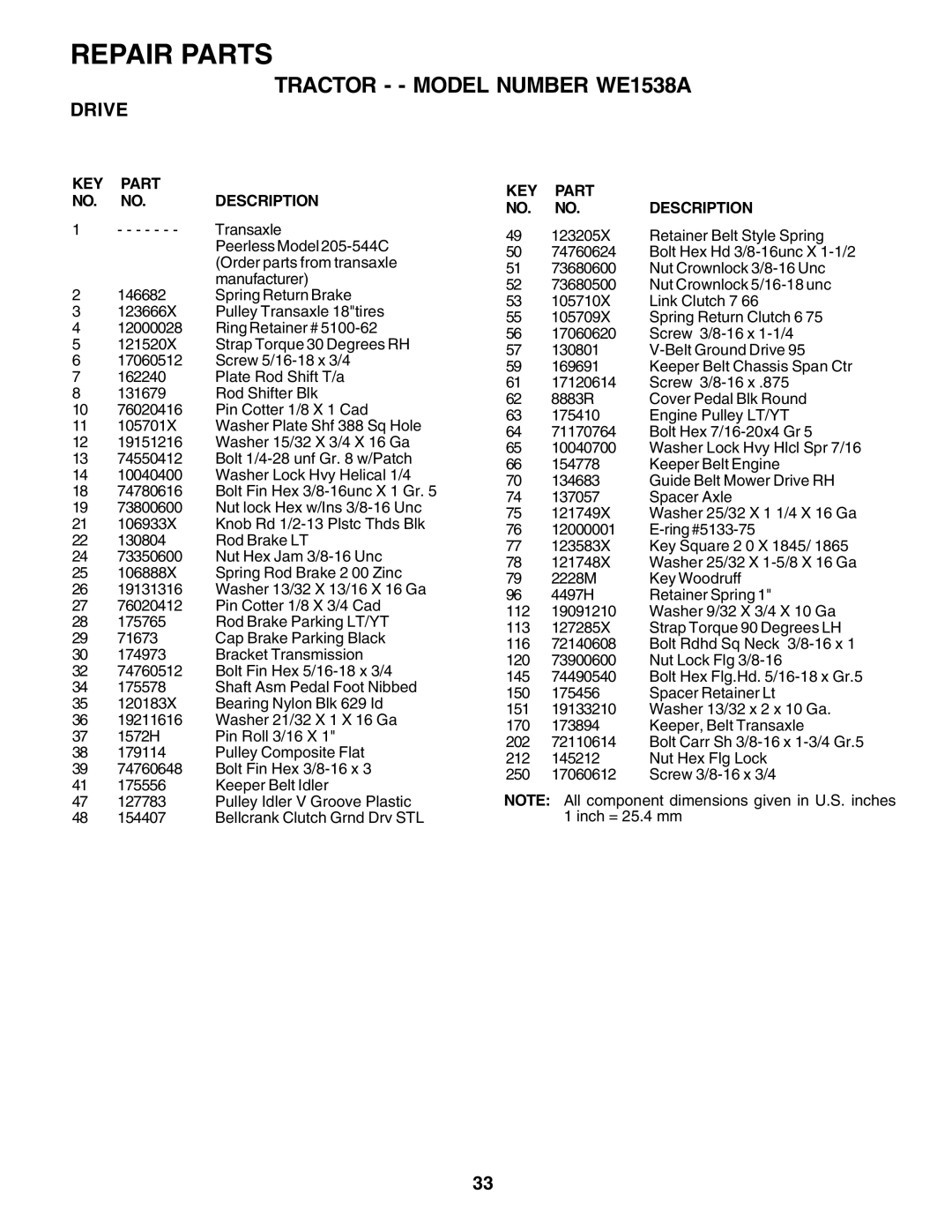 Weed Eater 180083 manual KEY Part NO. NO. Description 