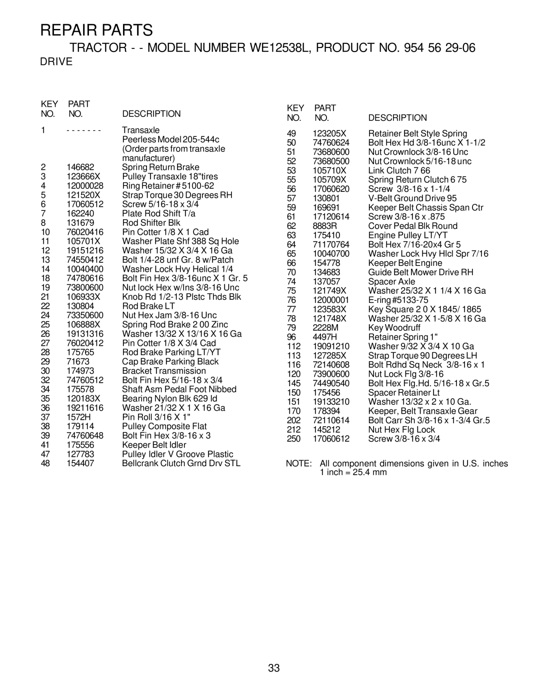 Weed Eater 183670 manual KEY Part NO. NO. Description 