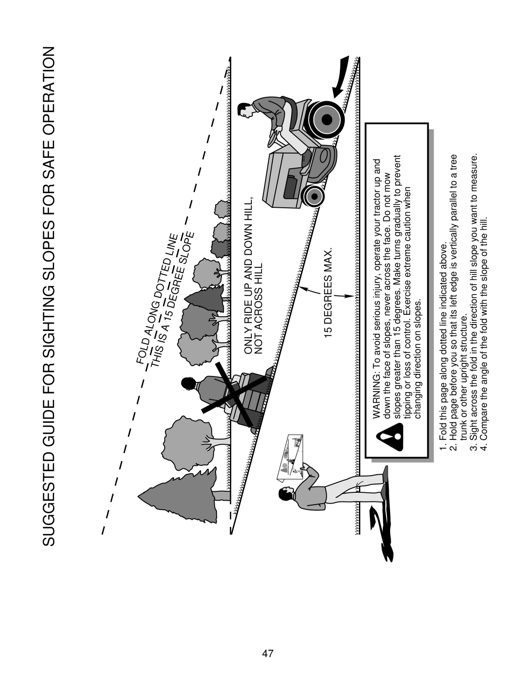 Weed Eater 183670 manual Suggested Guide for Sighting Slopes for Safe Operation 