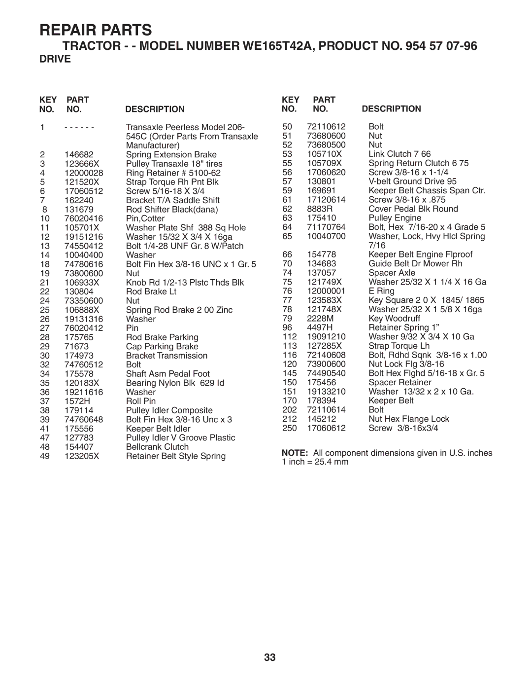 Weed Eater 186073 manual Transaxle Peerless Model 