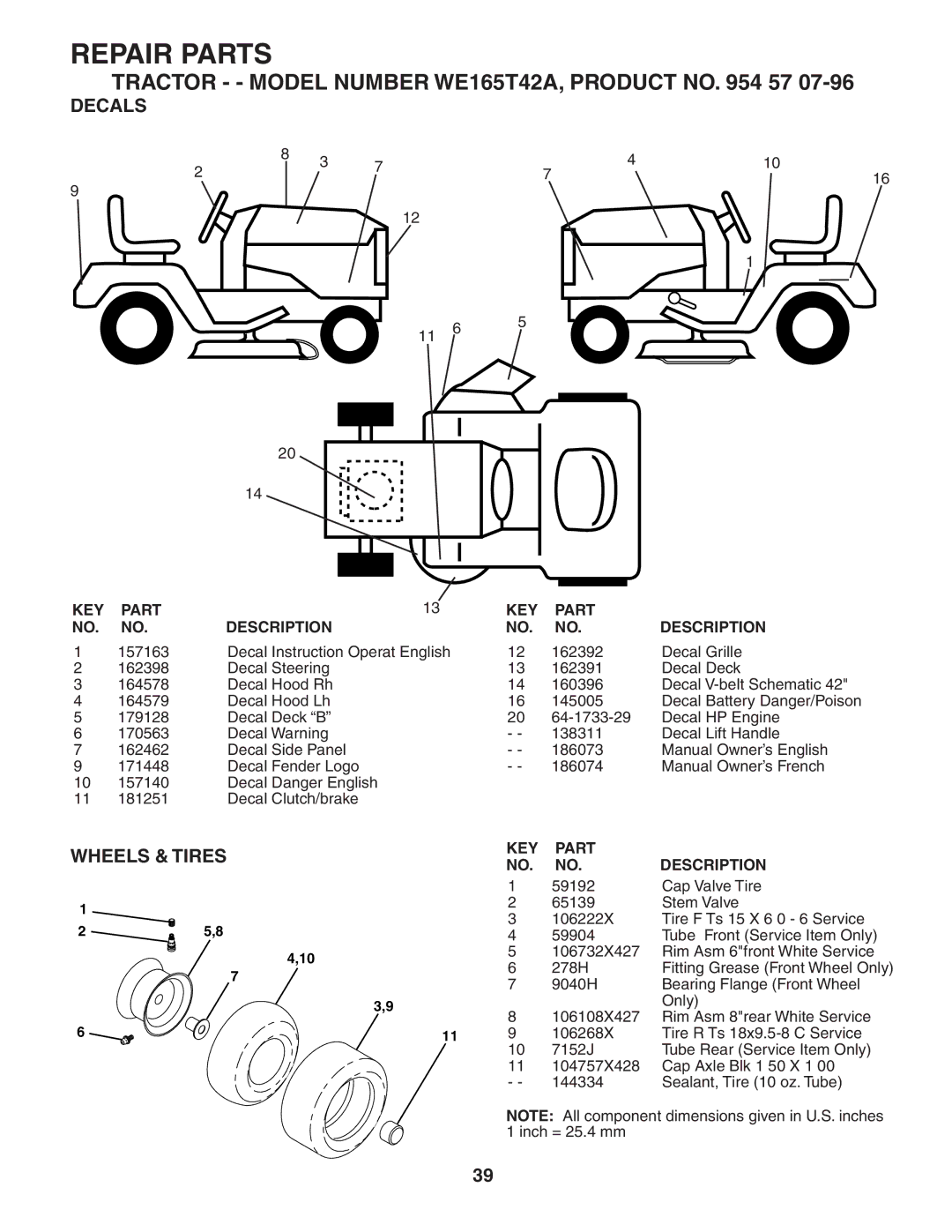 Weed Eater 186073 manual Decals, Wheels & Tires 