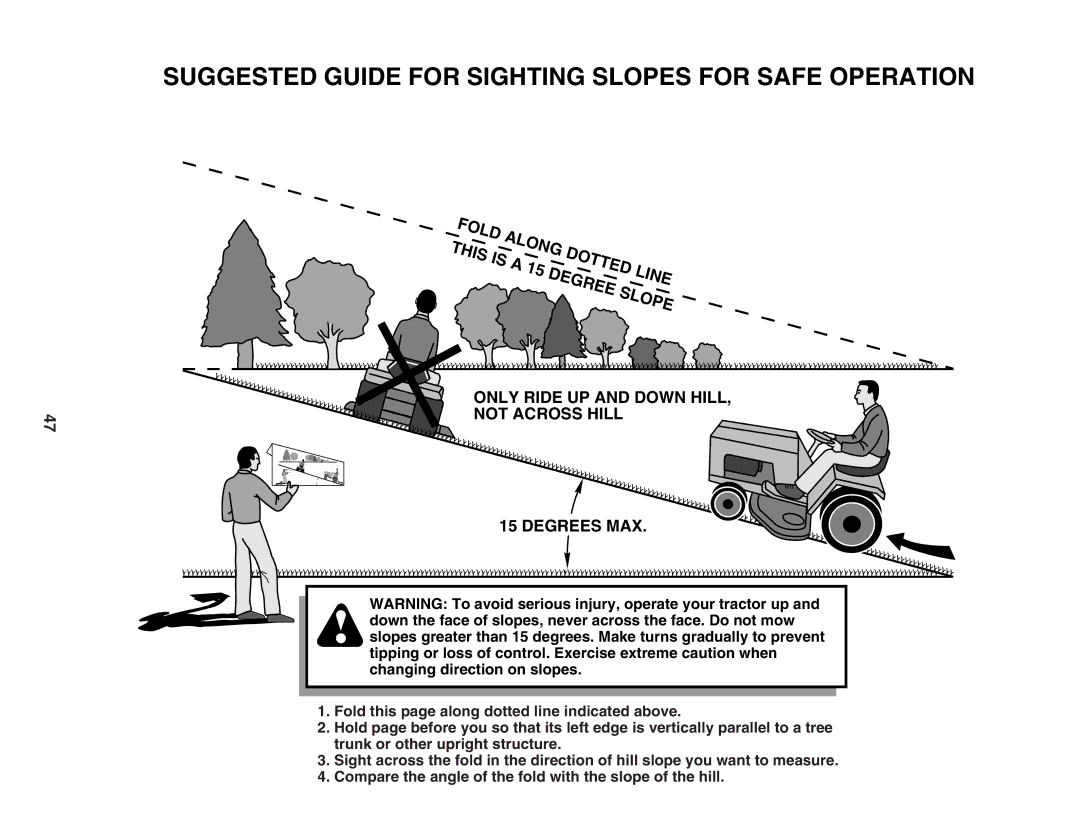 Weed Eater 186073 manual Suggested Guide for Sighting Slopes for Safe Operation 