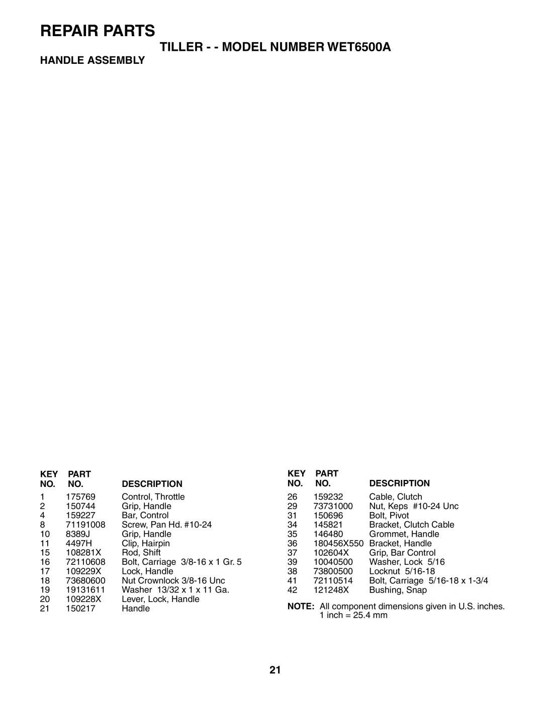 Weed Eater 186100 owner manual Tiller - Model Number WET6500A, Handle Assembly 