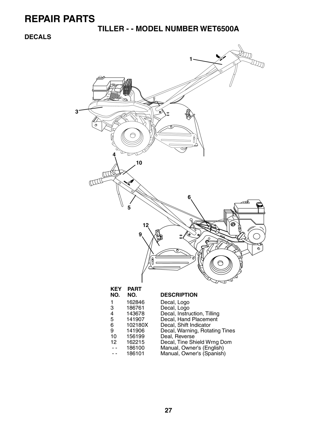 Weed Eater 186100 owner manual Decals 