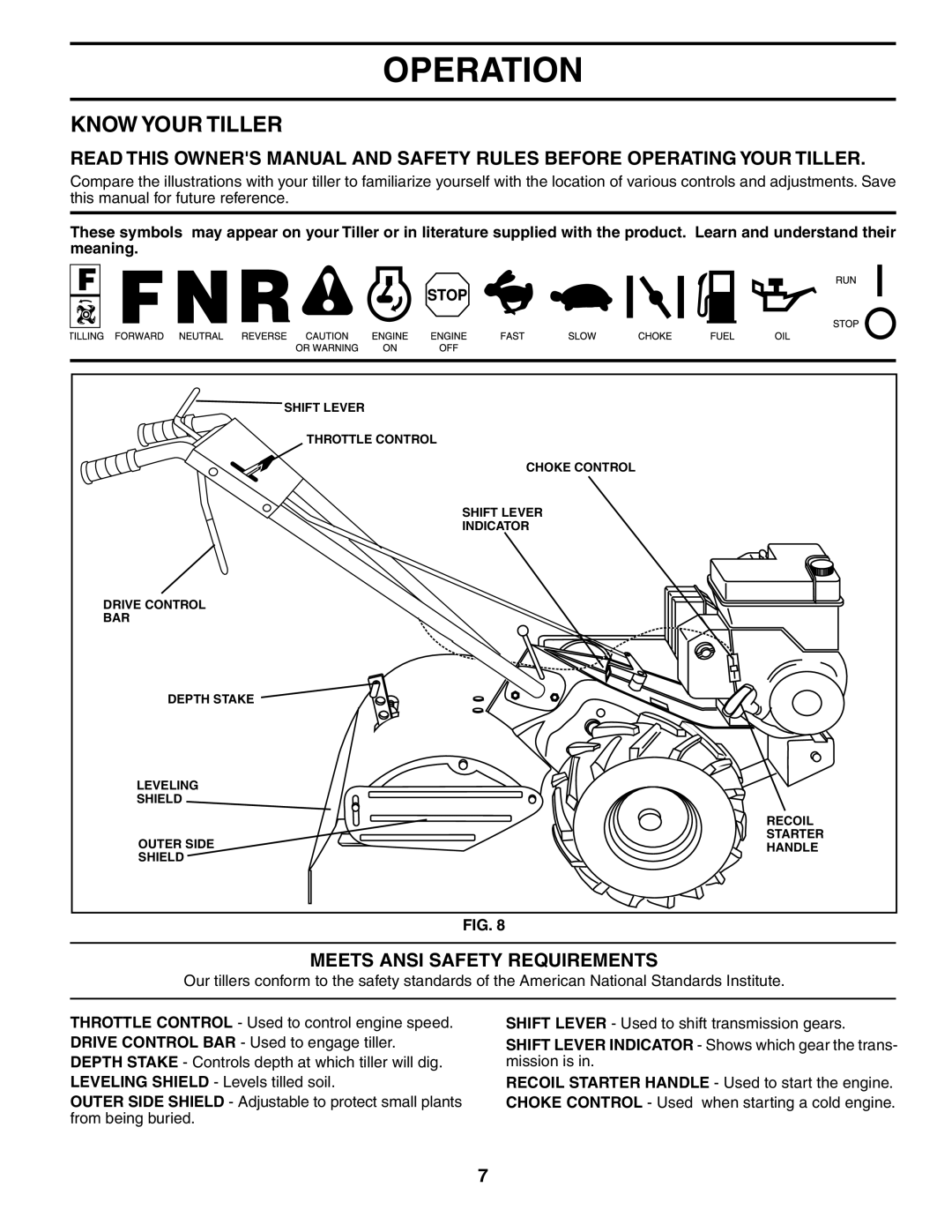 Weed Eater 186100 owner manual Operation, Know Your Tiller, Meets Ansi Safety Requirements 