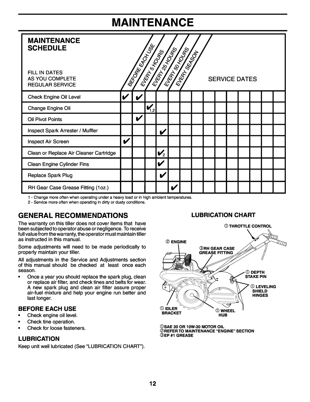 Weed Eater 186100 Maintenance Schedule, General Recommendations, Before Each Use, Lubrication Chart, Service Dates 