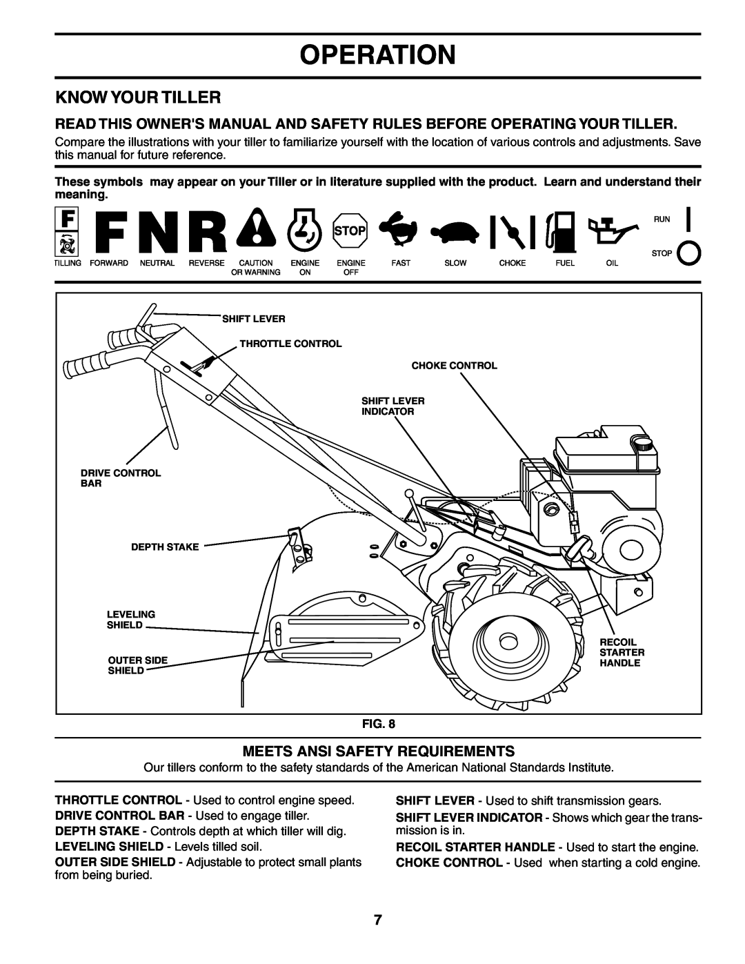 Weed Eater 186100 owner manual Operation, Know Your Tiller, Meets Ansi Safety Requirements 