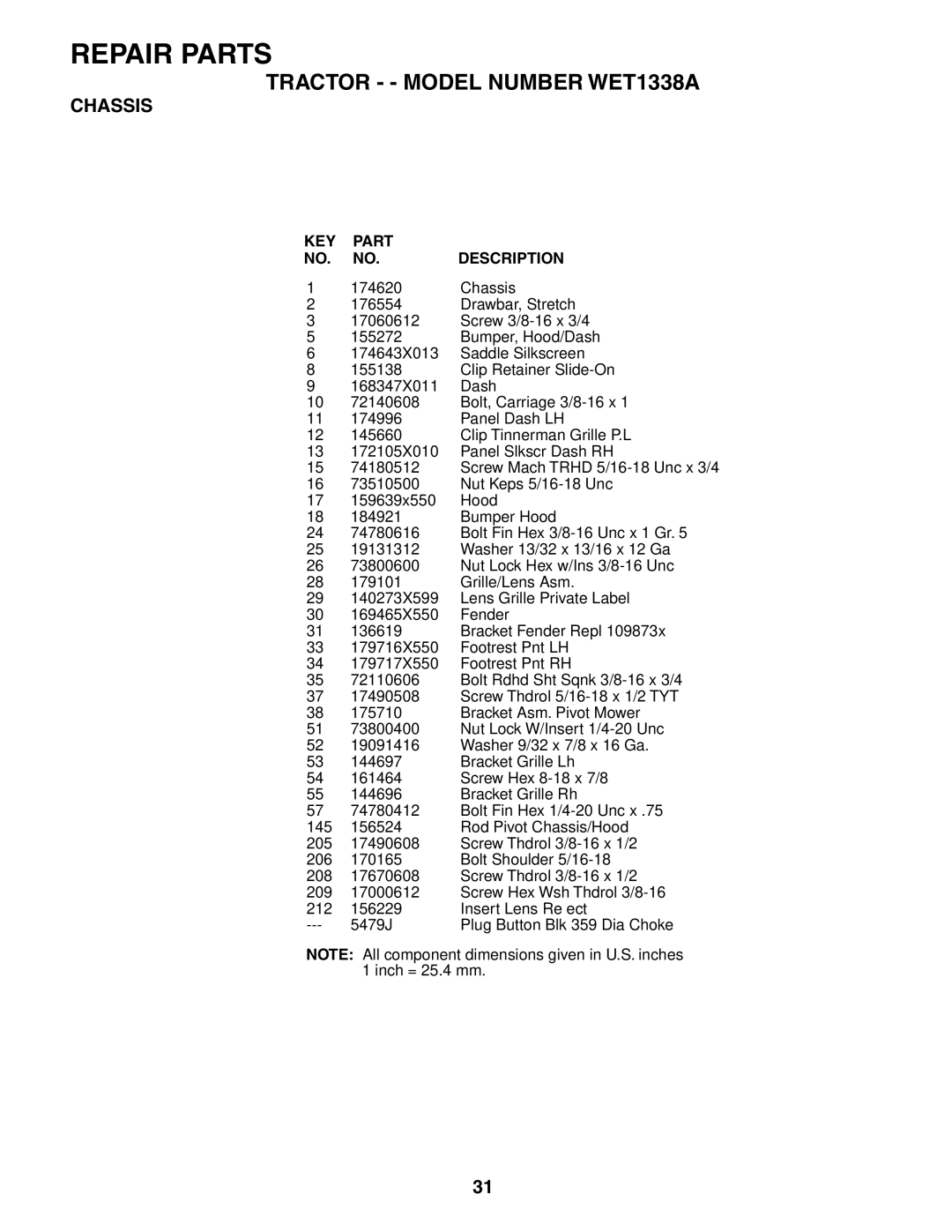 Weed Eater 186391 manual Repair Parts 