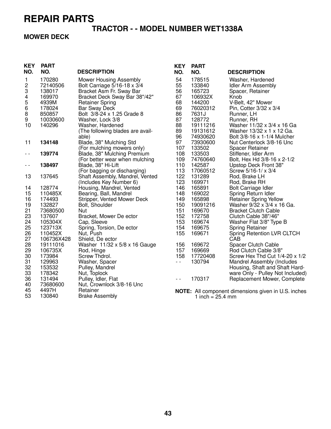 Weed Eater 186391 manual 134148, Cab 