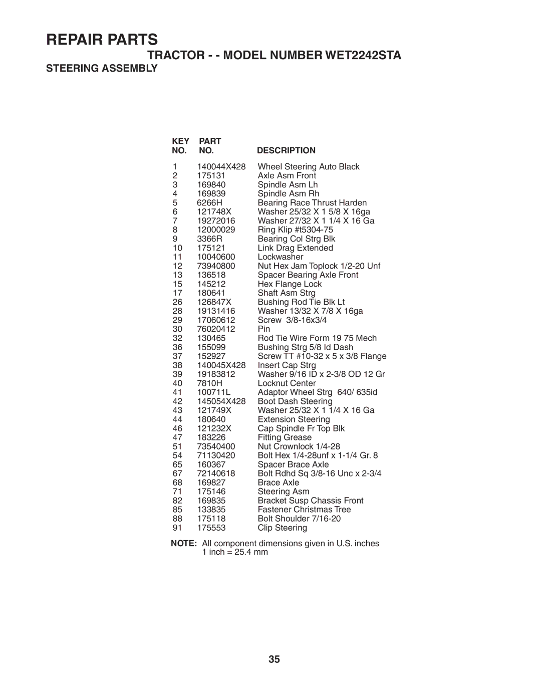 Weed Eater 186832 manual Nut Hex Jam Toplock 1/2-20 Unf 