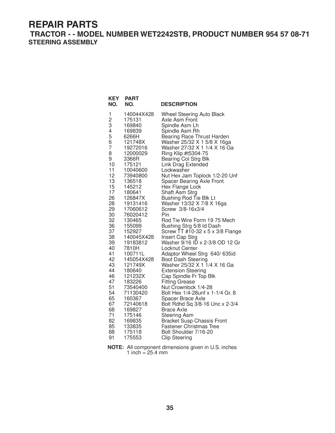 Weed Eater 186849 manual Nut Hex Jam Toplock 1/2-20 Unf 