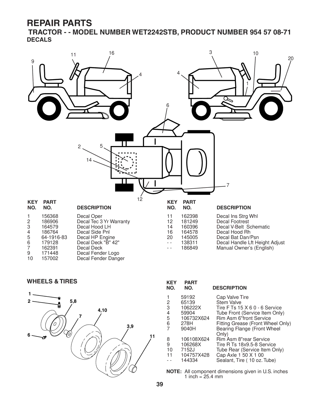 Weed Eater 186849 manual Decals, Wheels & Tires 