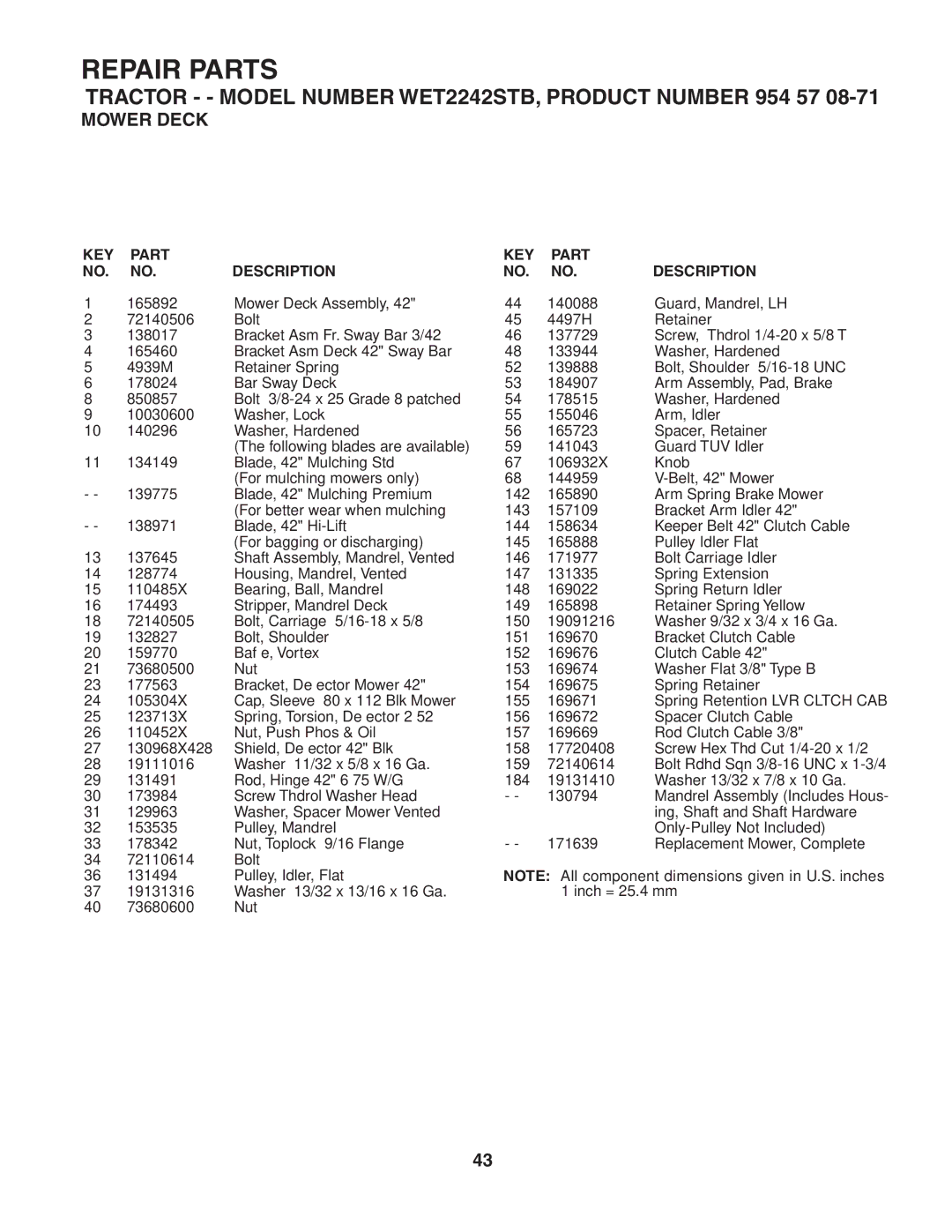 Weed Eater 186849 manual Mandrel Assembly Includes Hous 