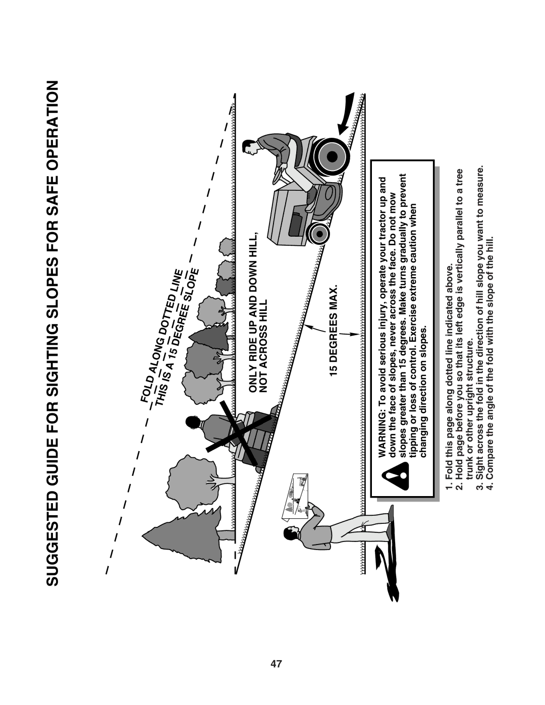 Weed Eater 186849 manual Suggested Guide for Sighting Slopes for Safe Operation 