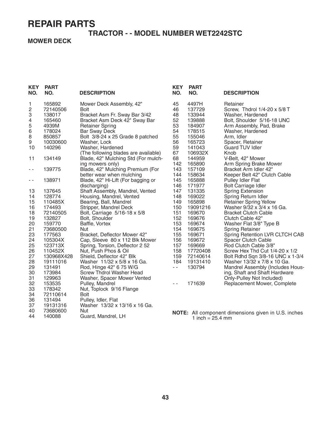 Weed Eater 188313 manual Mandrel Assembly Includes Hous 