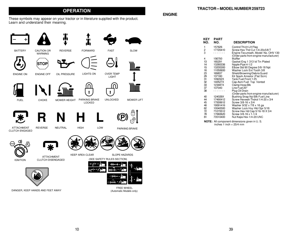 Weed Eater 259723, 173487 owner manual Operation, Tractor -- Model Number Engine 