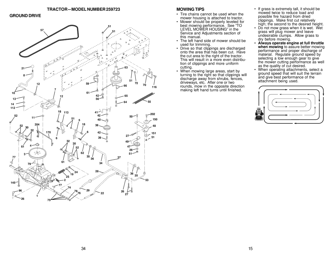 Weed Eater 173487, 259723 Tractor -- Model Number Ground Drive Mowing Tips, Always operate engine at full throttle 