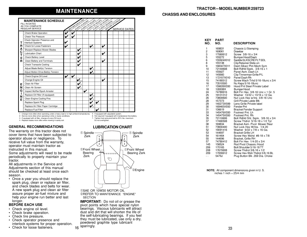 Weed Eater 259723 Maintenance, Tractor -- Model Number Chassis and Enclosures, Lubrication Chart, General Recommendations 