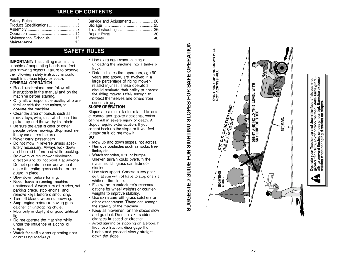 Weed Eater 259723, 173487 owner manual Table of Contents 