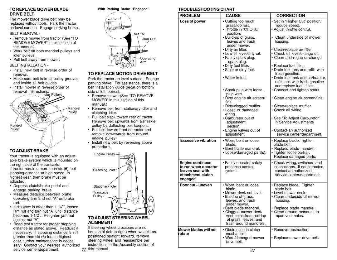 Weed Eater 259723, 173487 owner manual To Replace Mower Blade Drive Belt, To Adjust Brake, To Replace Motion Drive Belt 