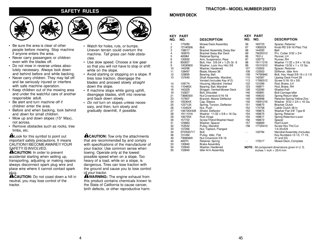 Weed Eater 259723, 173487 owner manual Tractor -- Model Number Mower Deck, KEY Part Description 