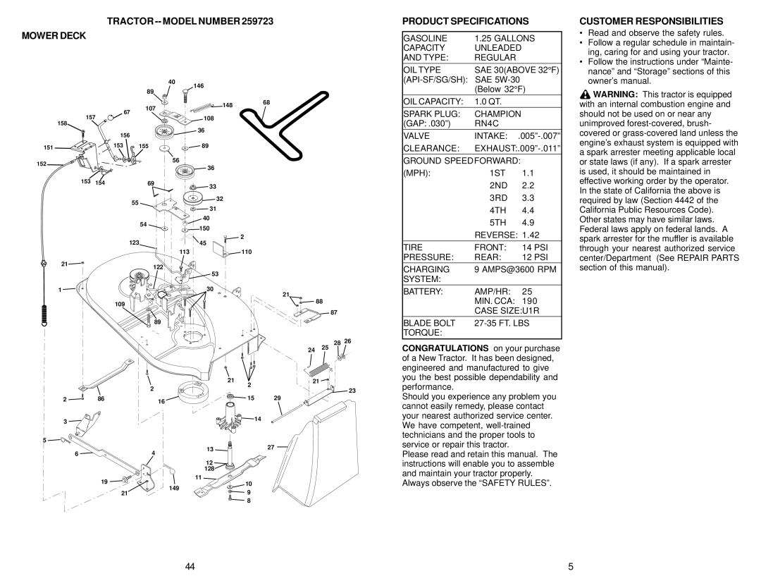 Weed Eater 173487, 259723 owner manual Tractor -- Model Number Mower Deck Product Specifications, Customer Responsibilities 