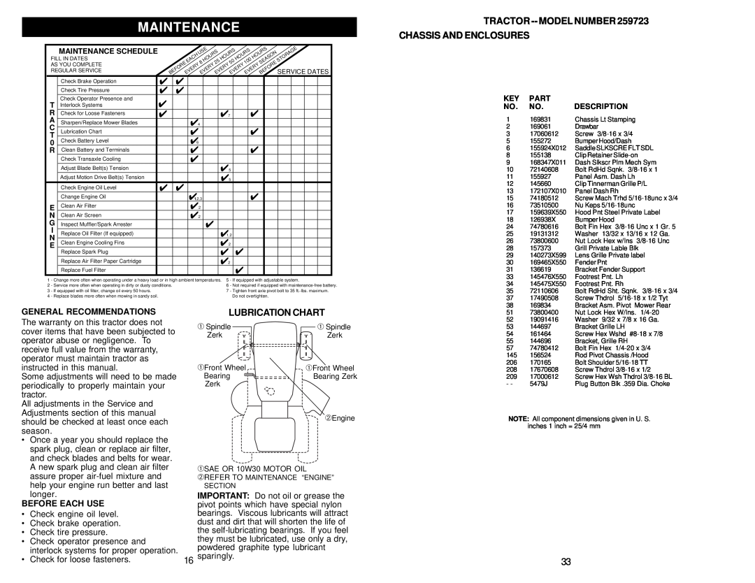 Weed Eater 259723, 173487 owner manual Maintenance, Tractor -- Model Number Chassis And Enclosures, Lubrication Chart 