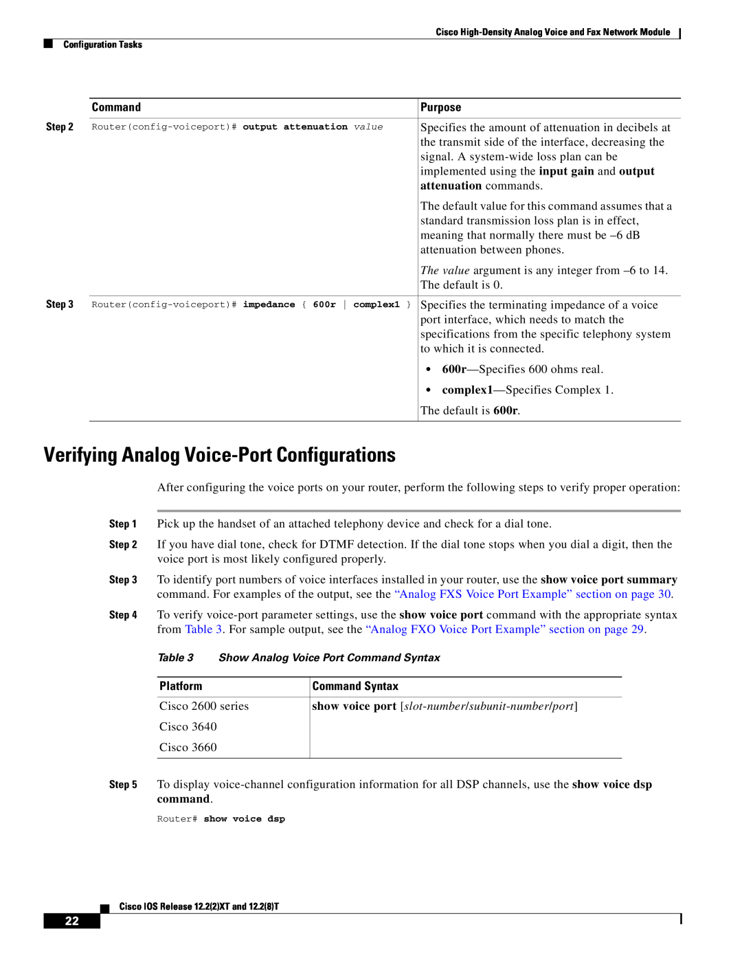 Weed Eater 2600 manual Verifying Analog Voice-PortConfigurations, Command Syntax, Purpose, Platform 