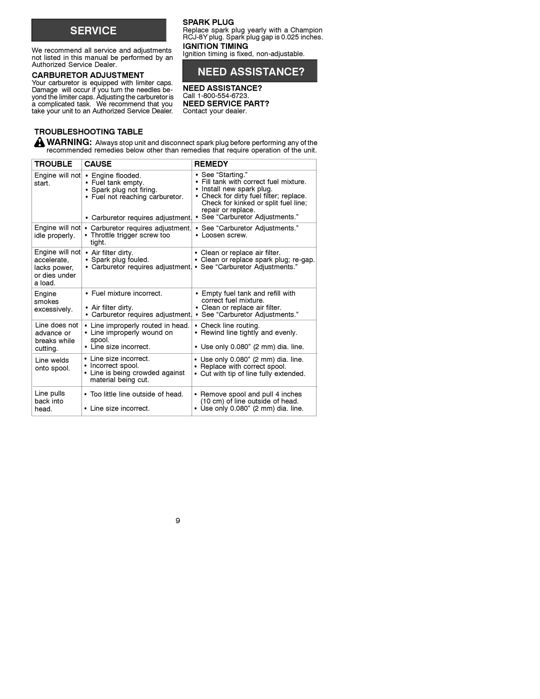 Weed Eater 530088774 manual Spark Plug, Ignition Timing, Carburetor Adjustment, Need ASSISTANCE?, Need Service PART? 
