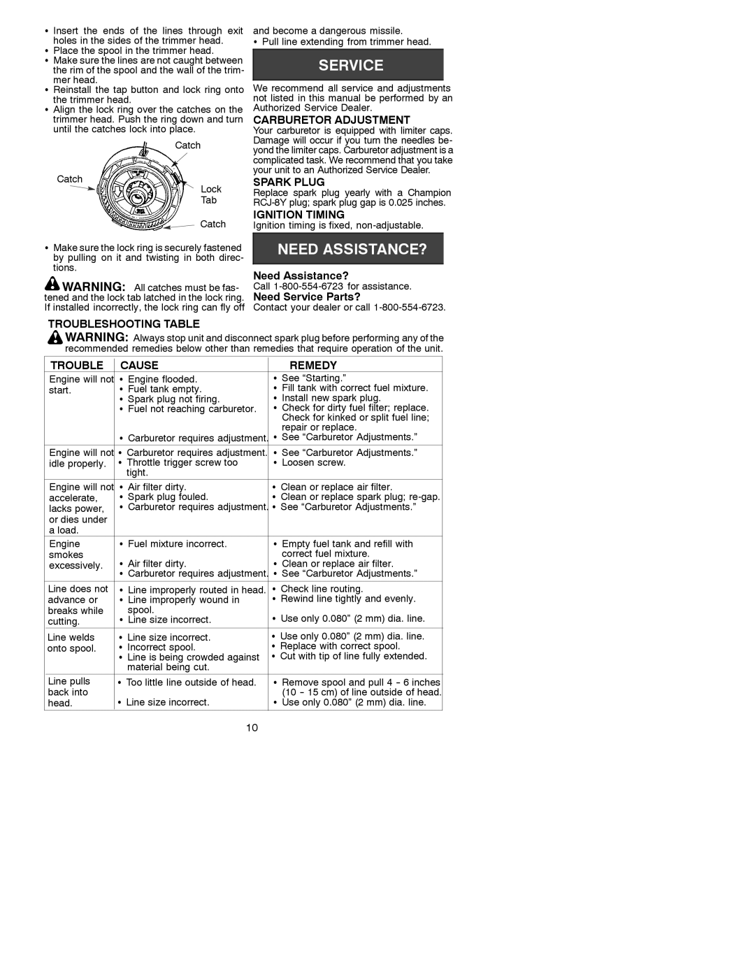 Weed Eater 530088776 manual Carburetor Adjustment, Spark Plug, Ignition Timing, Troubleshooting Table Cause Remedy 