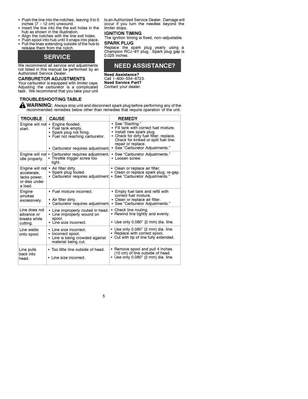 Weed Eater 530088826 manual Carburetor Adjustments, Ignition Timing, Spark Plug, Troubleshooting Table Cause Remedy 