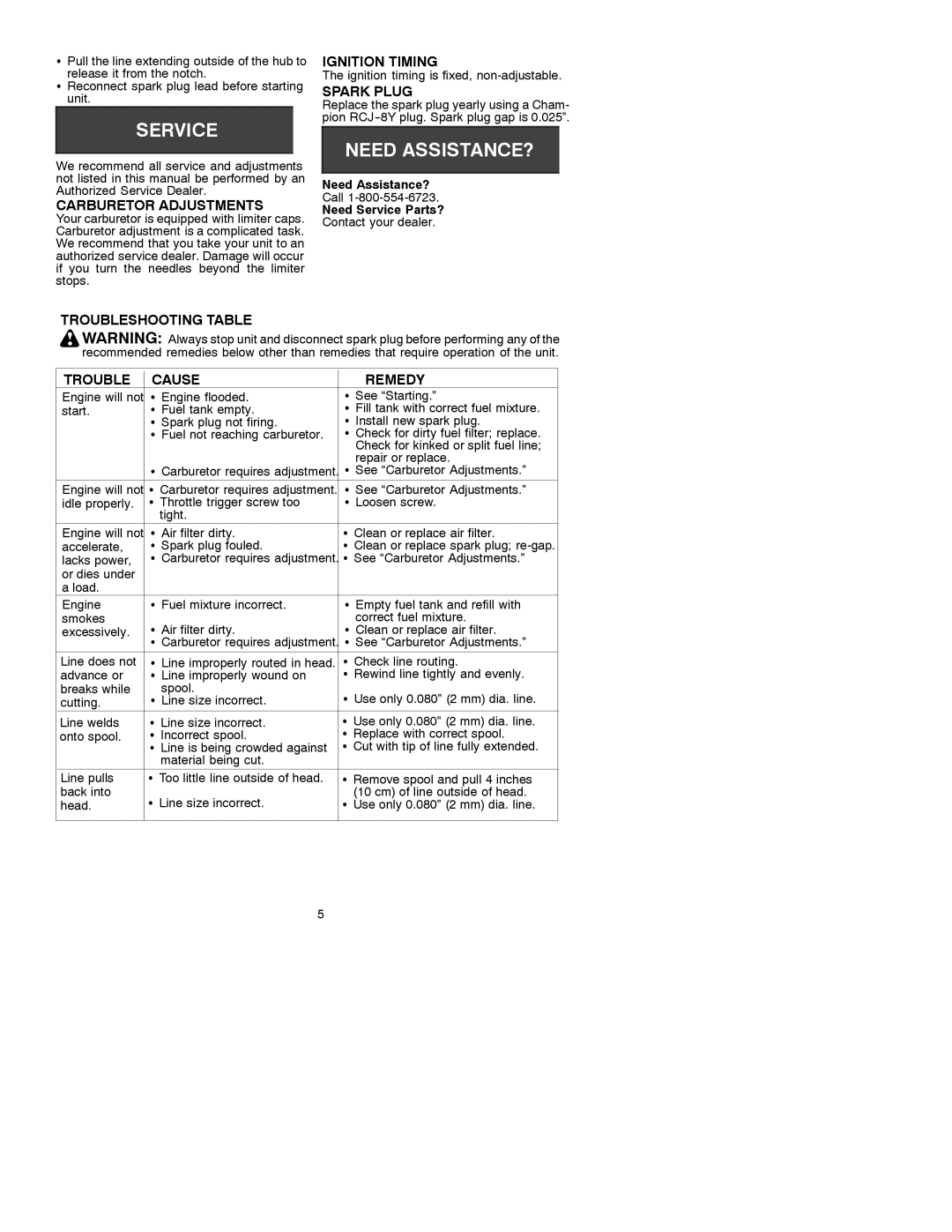 Weed Eater 530088830 Carburetor Adjustments, Ignition Timing, Spark Plug, Troubleshooting Table Cause Remedy 