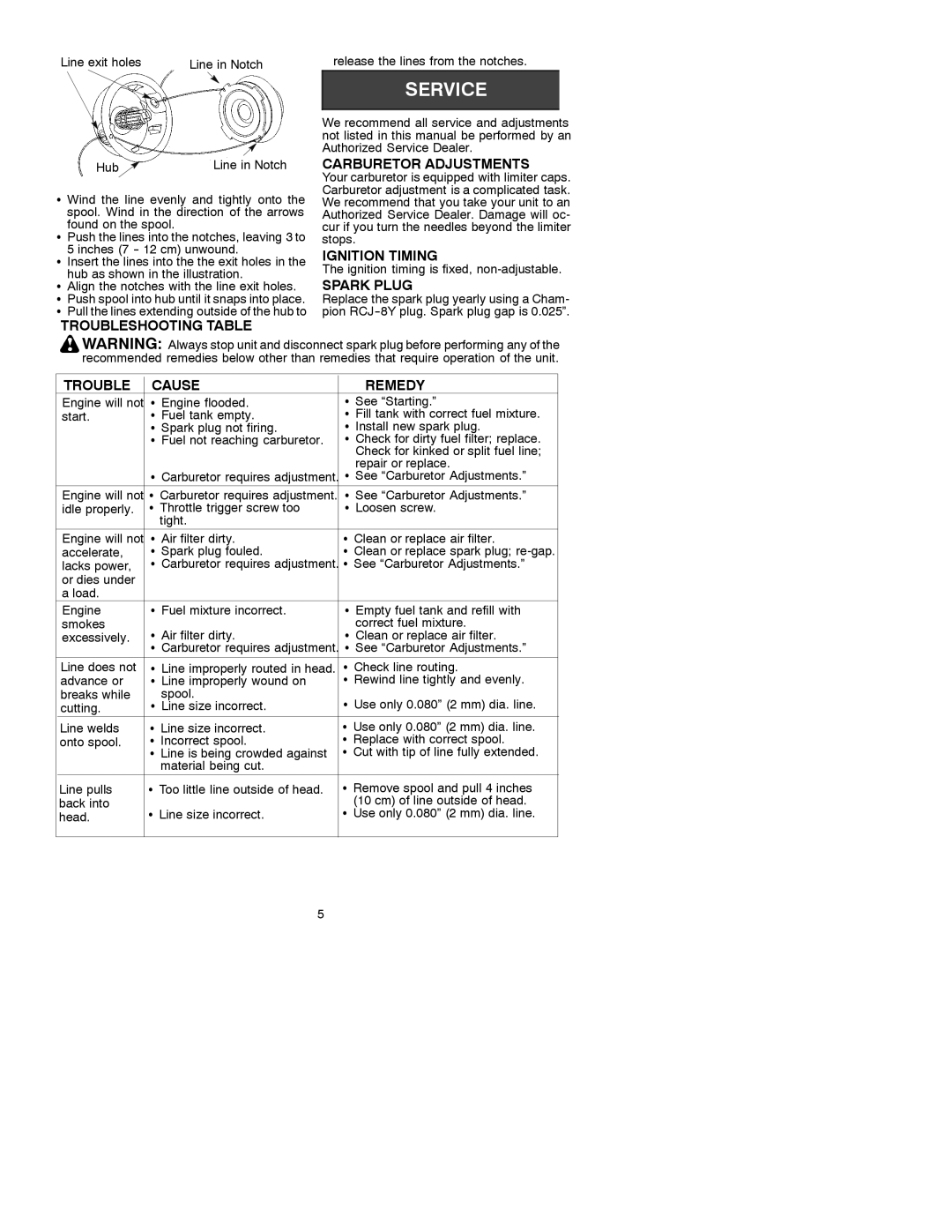 Weed Eater 530088831 manual Troubleshooting Table, Carburetor Adjustments, Ignition Timing, Spark Plug 