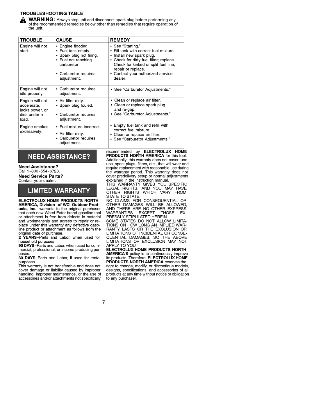 Weed Eater 530088959 Troubleshooting Table Cause Remedy, Need Assistance?, Need Service Parts?, Call, Contact your dealer 