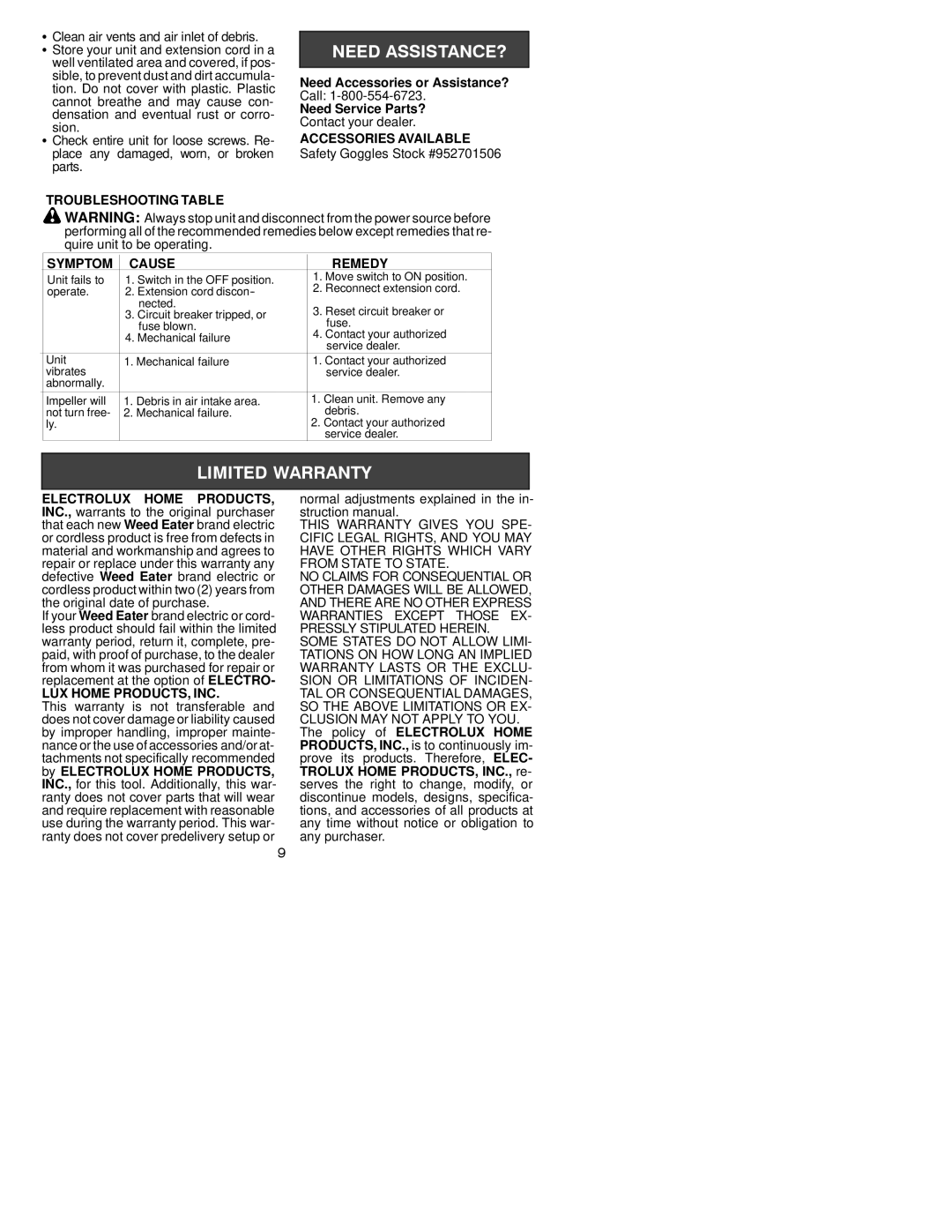 Weed Eater 530163993 Troubleshooting Table, Accessories Available, Symptom Cause Remedy, Electrolux Home Products 