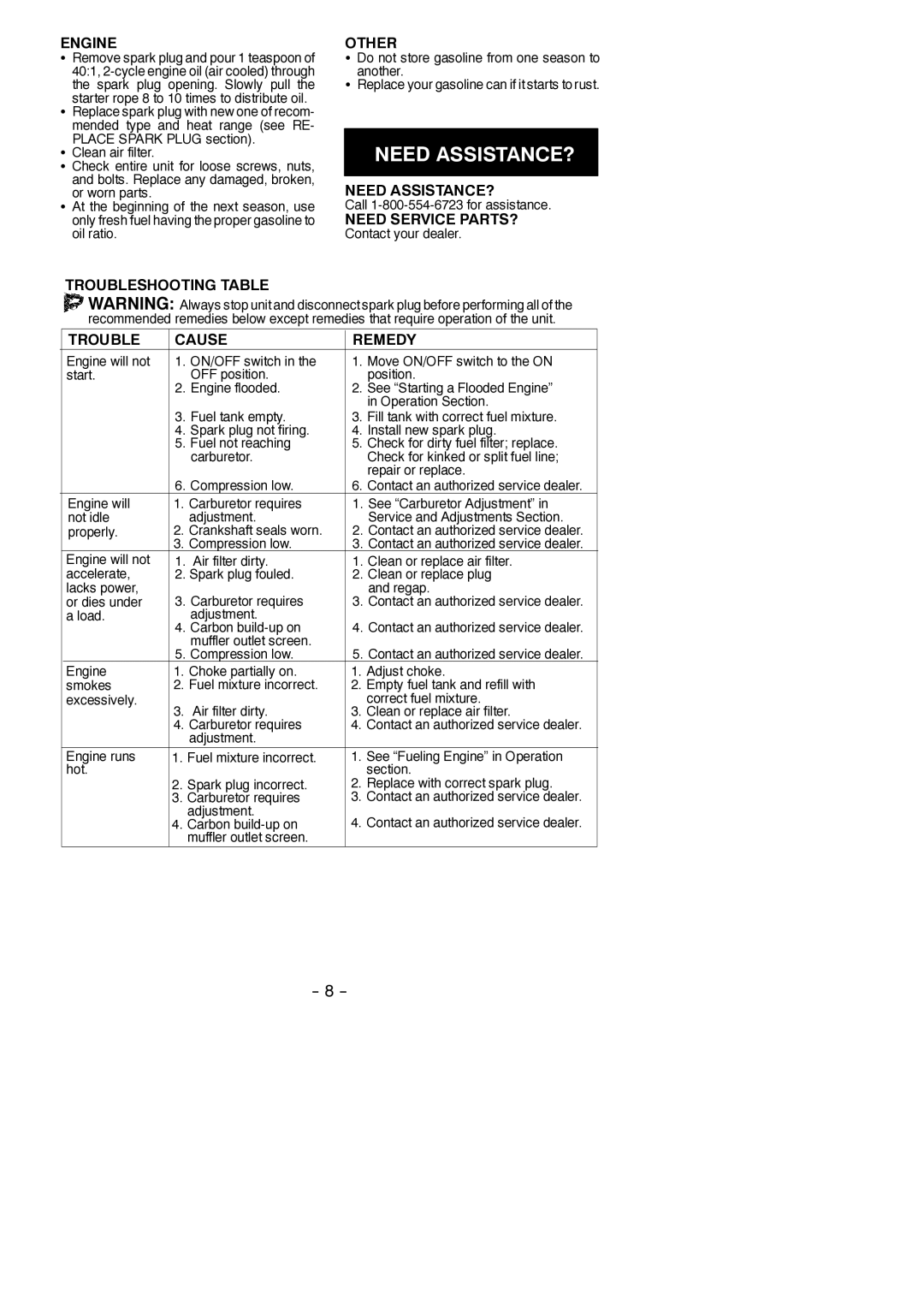 Weed Eater 530164003 instruction manual Need ASSISTANCE? 