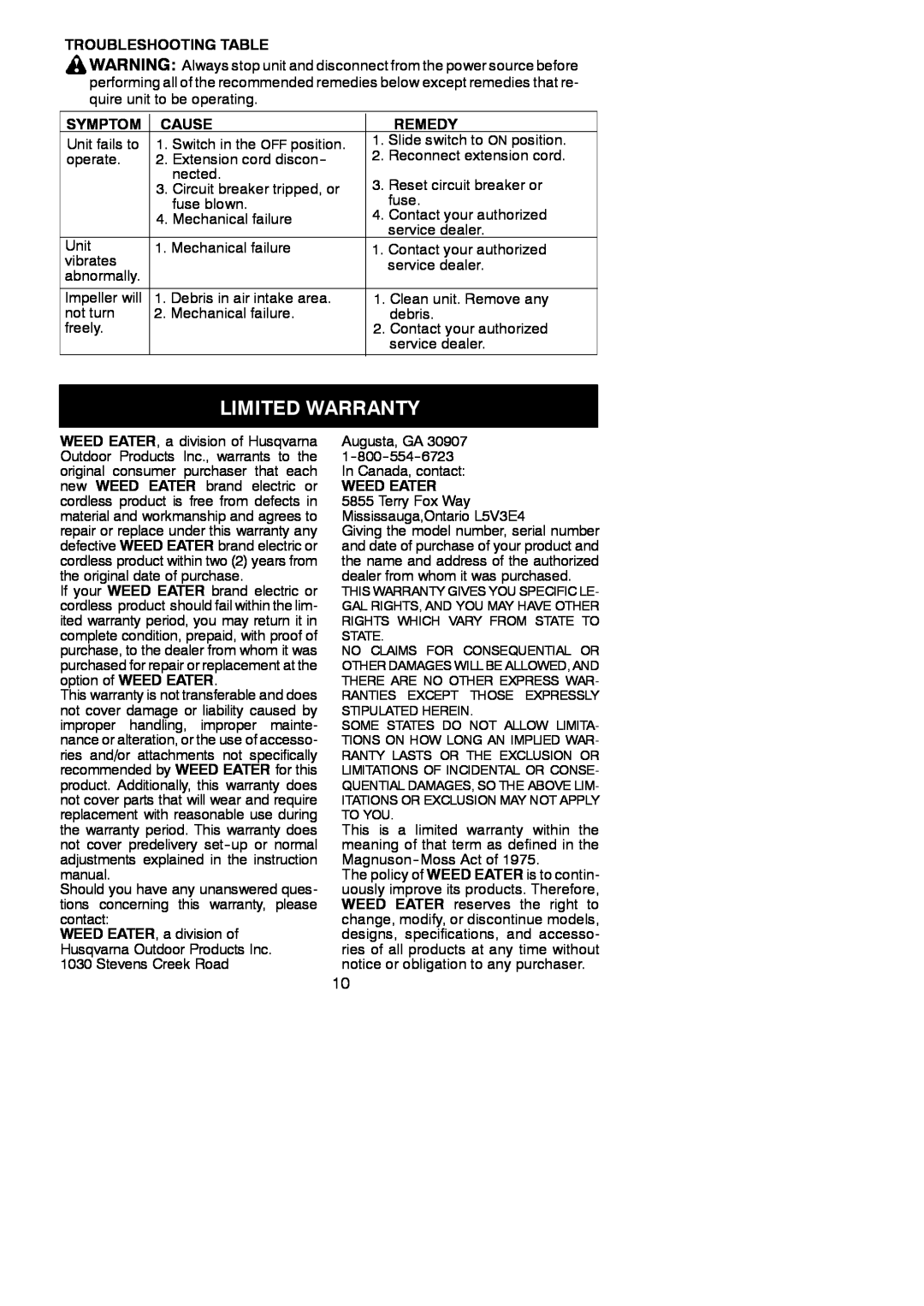 Weed Eater 545186750 instruction manual Limited Warranty, Troubleshooting Table, Symptom, Cause, Remedy, Weed Eater 