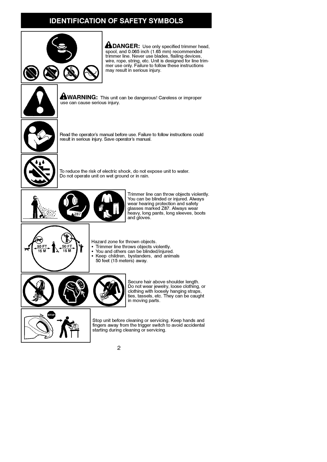 Weed Eater 545186757 instruction manual Identification of Safety Symbols 