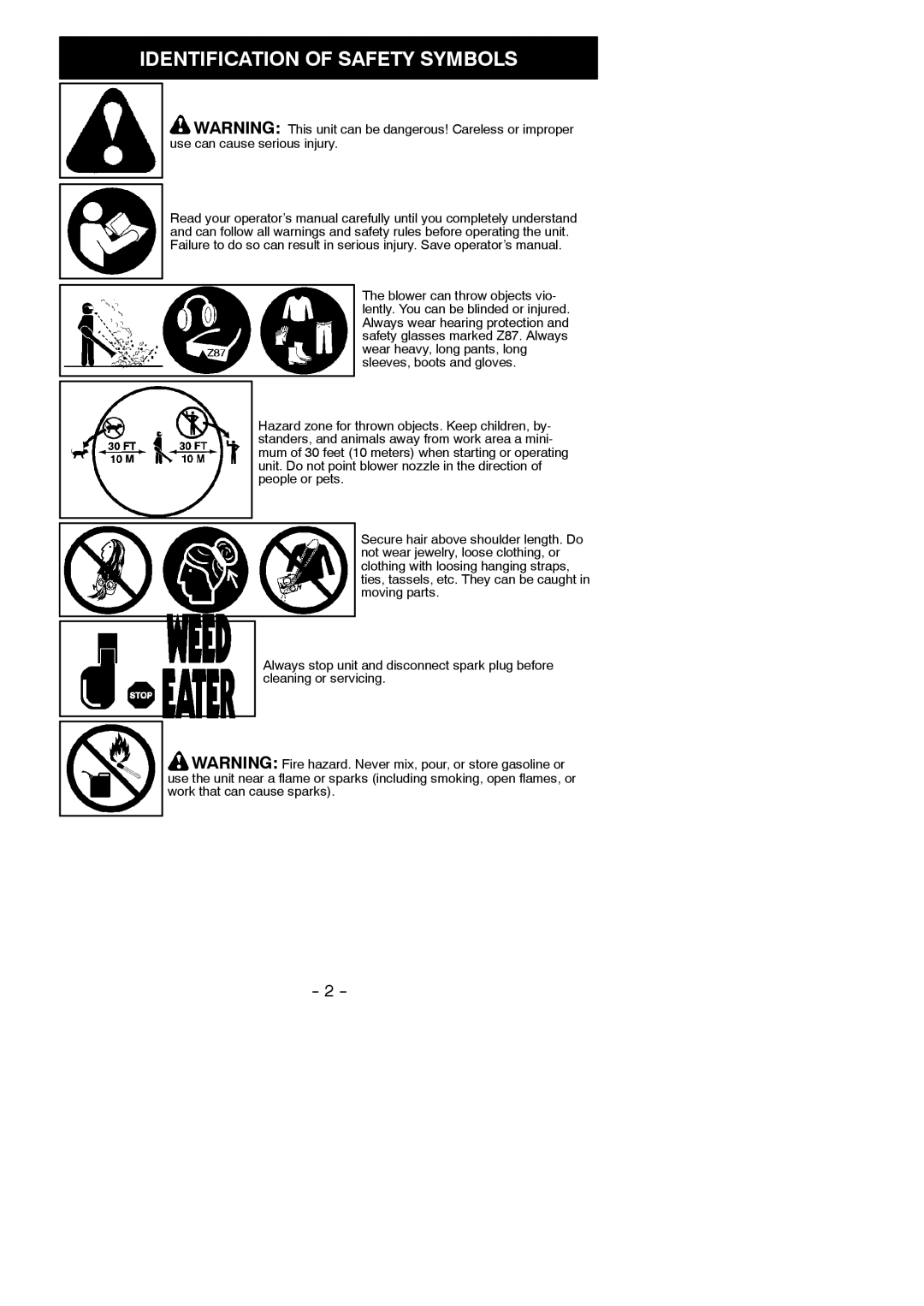 Weed Eater 545186783 instruction manual Identification of Safety Symbols 