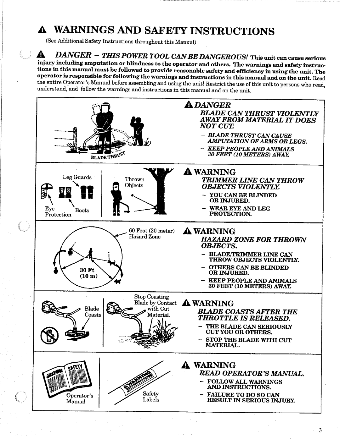 Weed Eater 85T manual 