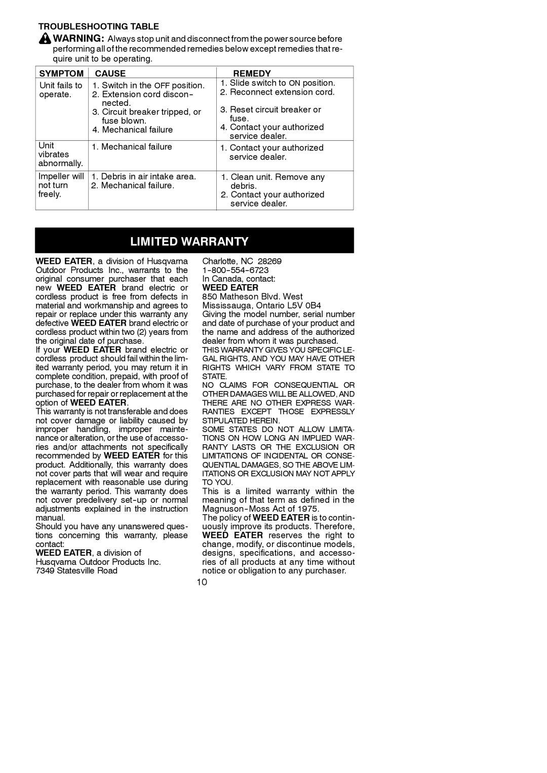 Weed Eater 952711474 instruction manual Troubleshooting Table Symptom Cause Remedy, Weed Eater 