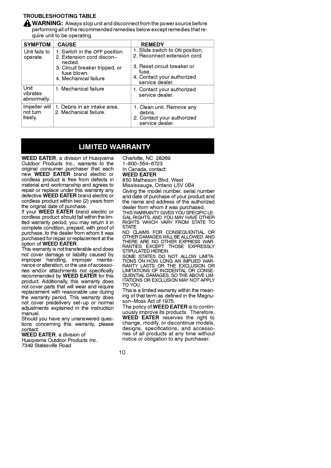 Weed Eater 952711850, 545186753 instruction manual Troubleshooting Table Symptom Cause Remedy, Weed Eater 