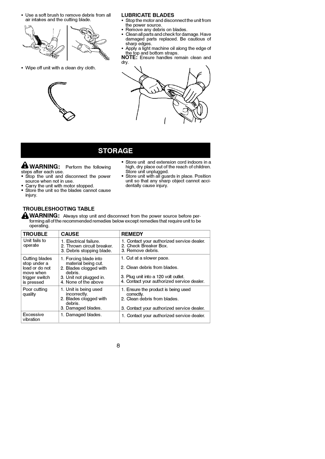 Weed Eater 952711898, 952711897 instruction manual Lubricate Blades, Troubleshooting Table Cause Remedy 