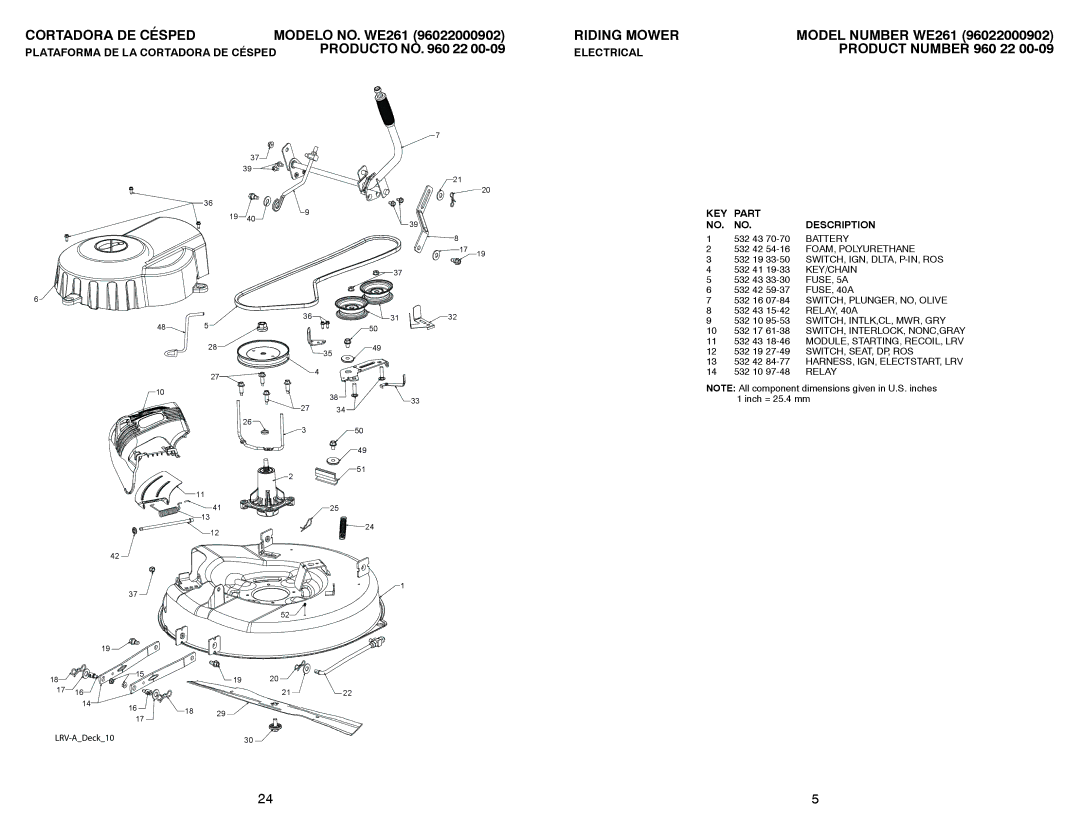 Weed Eater 96022000902 manual KEY Part Description 