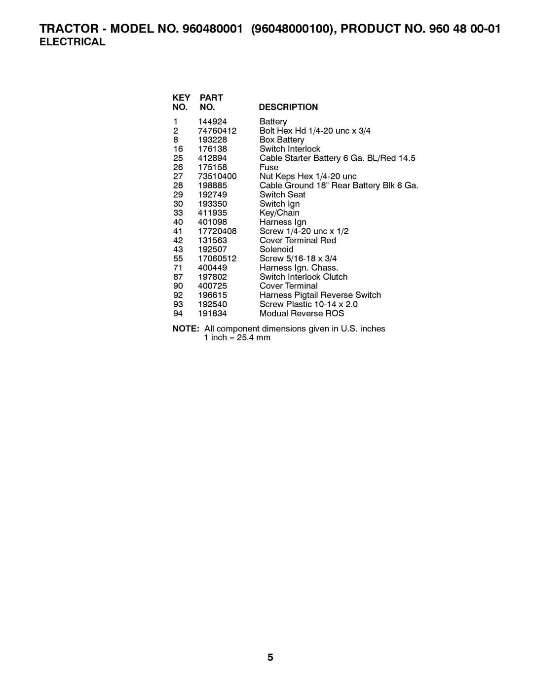 Weed Eater 96048000100 manual KEY Part Description 