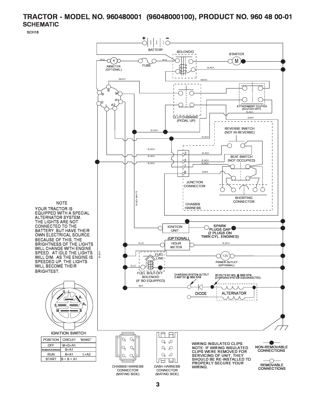 Weed Eater 96048000100 manual Schematic 