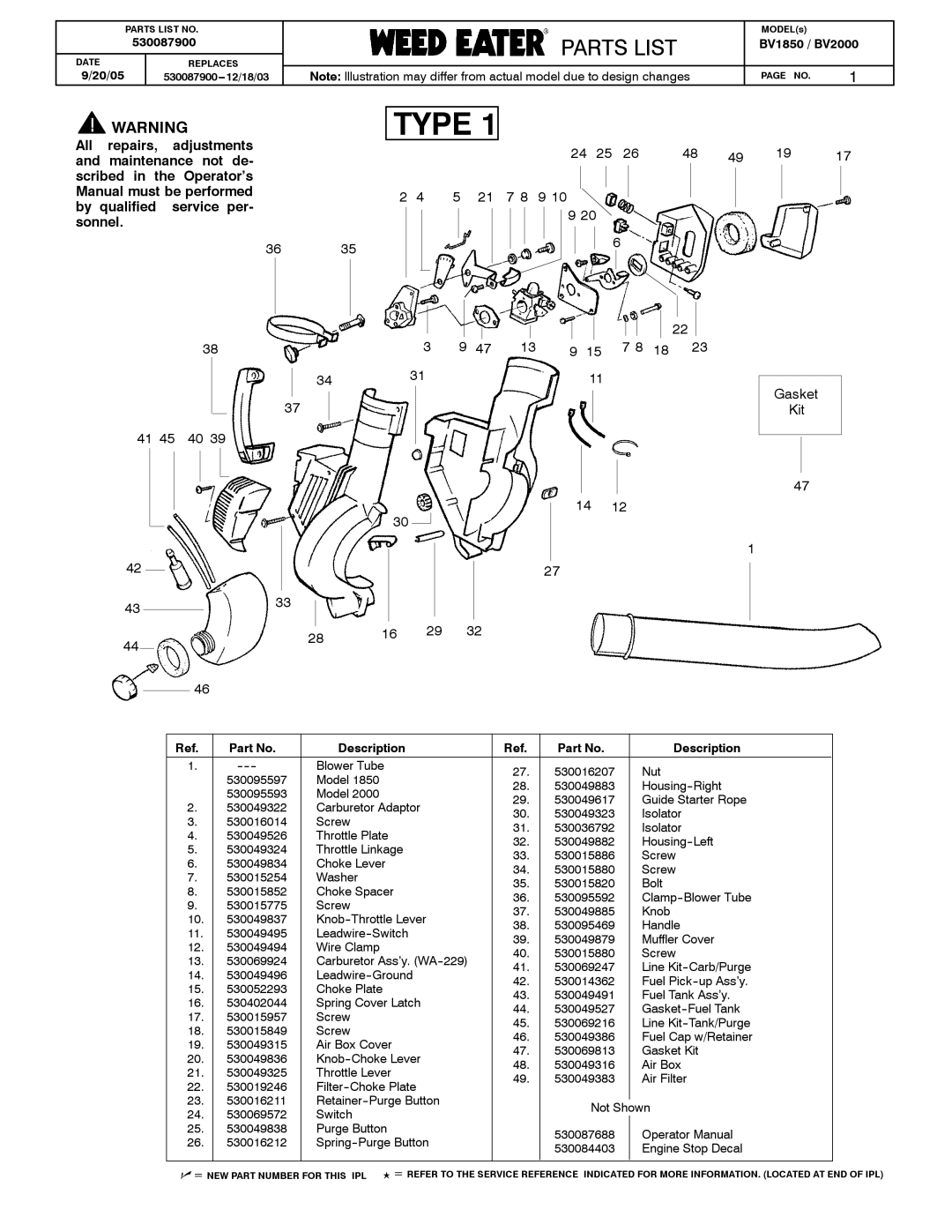 Weed Eater BV1850 manual Type, 41 45 40, 24 25 26 48 5 21 7 8 9 28 16 29 Gasket Kit 