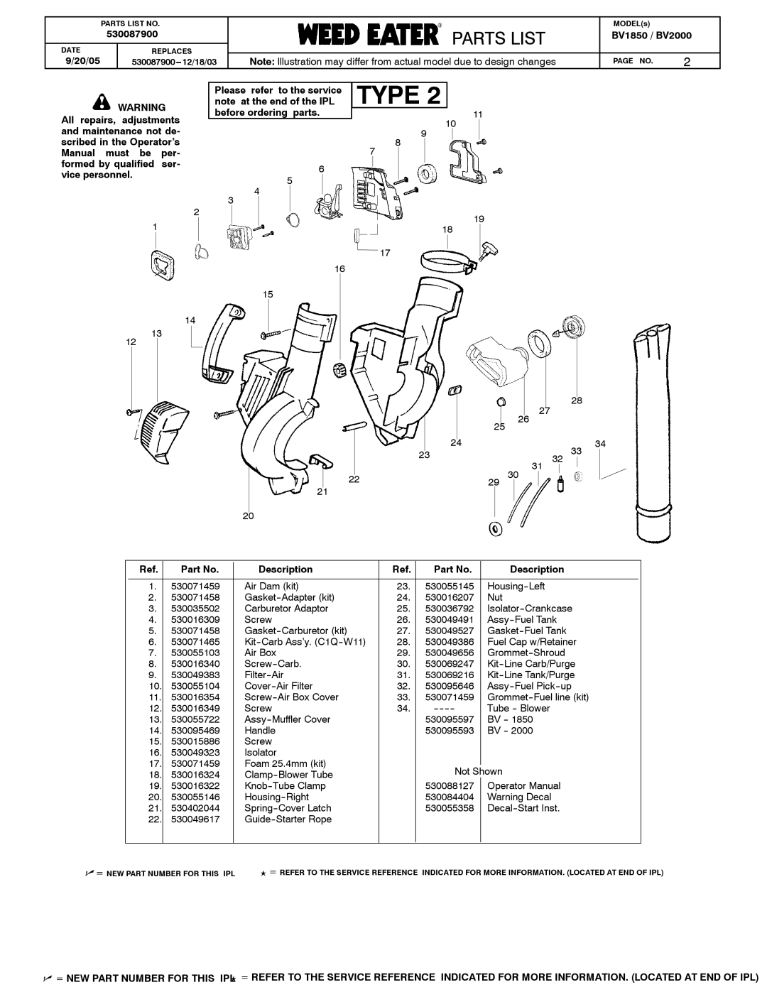 Weed Eater BV1850 manual Before ordering parts Vice personnel Description 