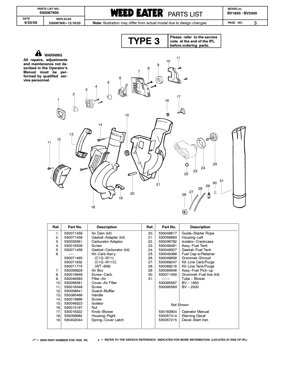 Weed Eater BV1850 manual Kit--Carb Ass’y 