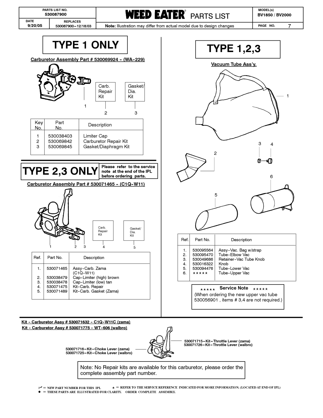 Weed Eater BV1850 manual Type 1 only, Type 1,2,3, Carb Gasket Repair Dia Kit Key Part Description, Limiter Cap 